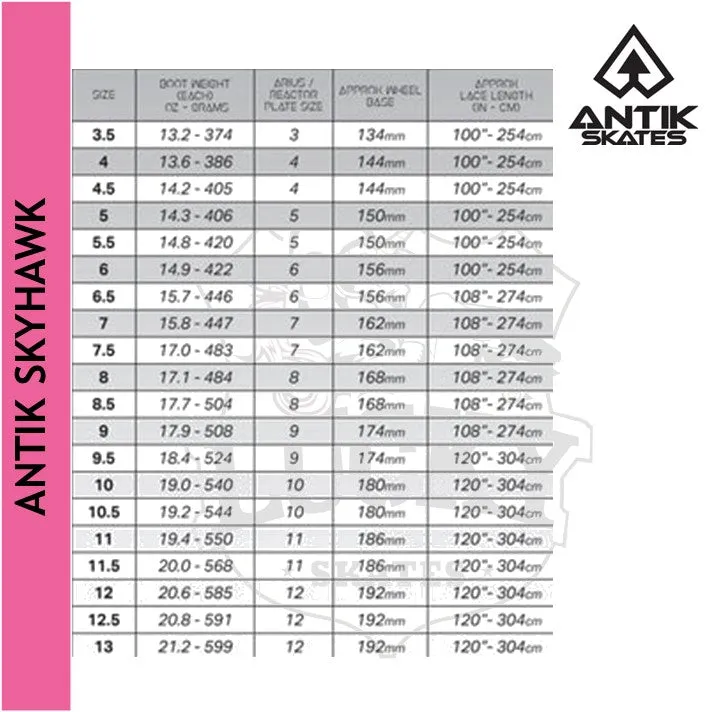 Antik Skyhawk Derby White Roller Skates