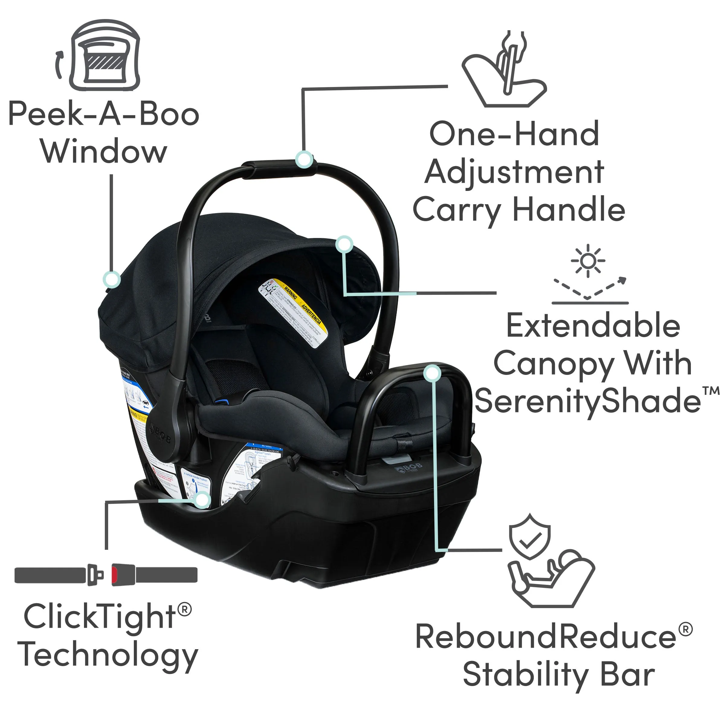 BOB Wayfinder Travel System
