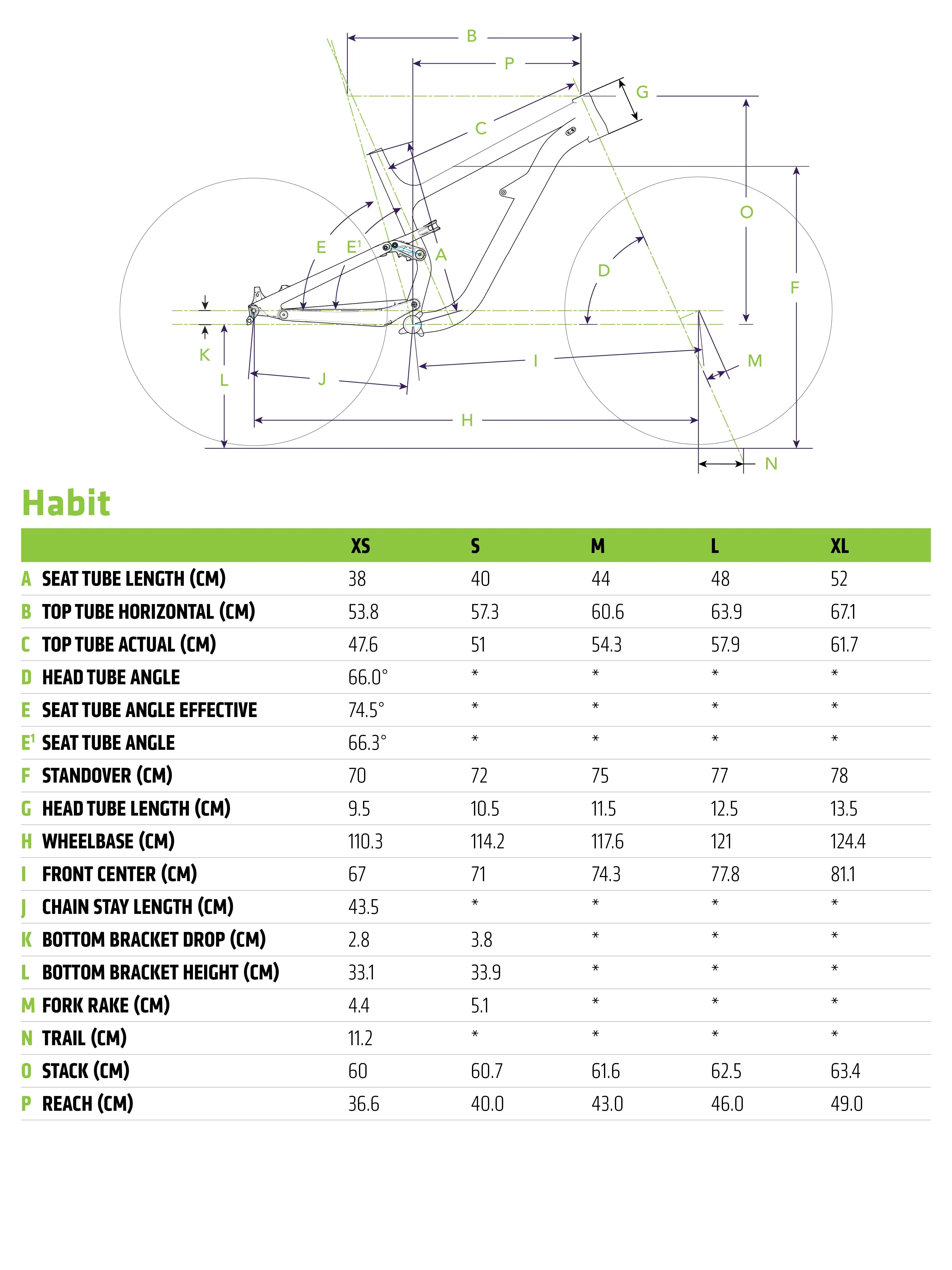 Cannondale Habit 6 Mountain Bike 2019