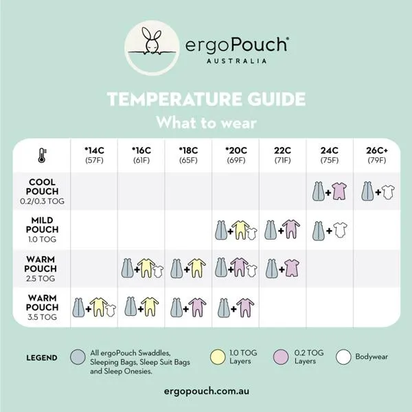 ergoPouch Sheeting Sleeping Bag 2.5 TOG - Willow - 8 to 24 Months