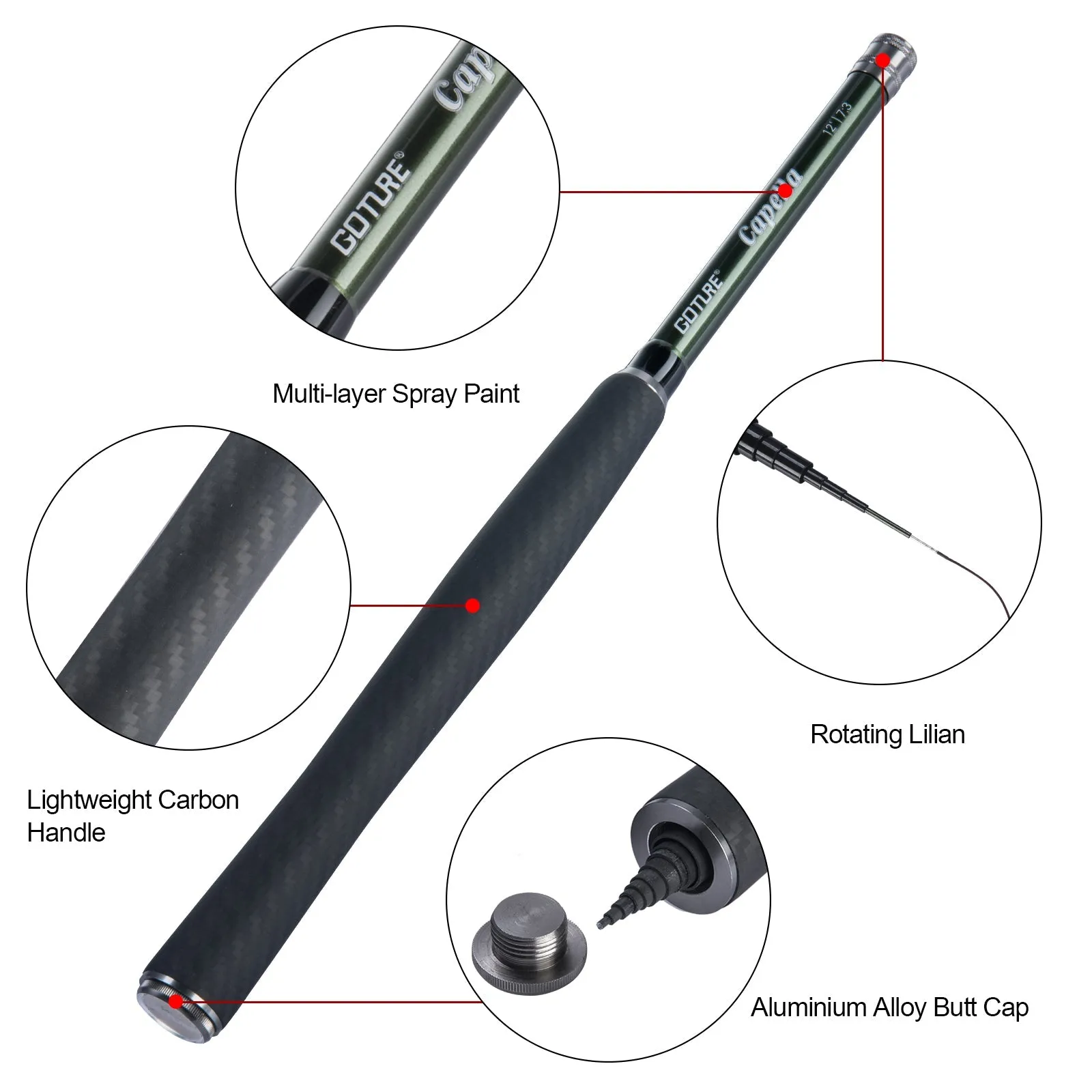 Goture Capella Tenkara Rod Kit 12FT/3.6M Fishing Rod, 30T Carbon Fiber