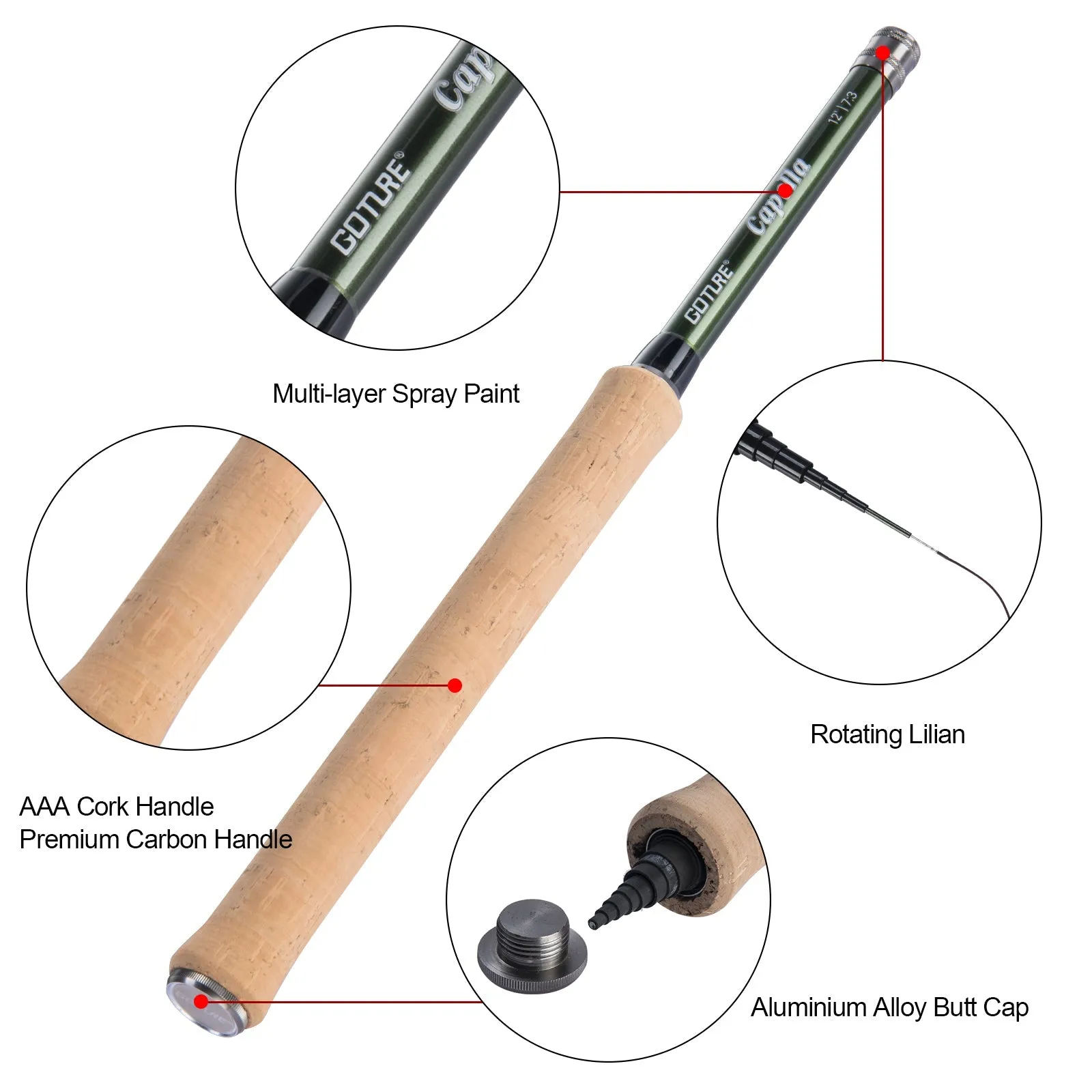 Goture Capella Tenkara Rod Kit 12FT/3.6M Fishing Rod, 30T Carbon Fiber