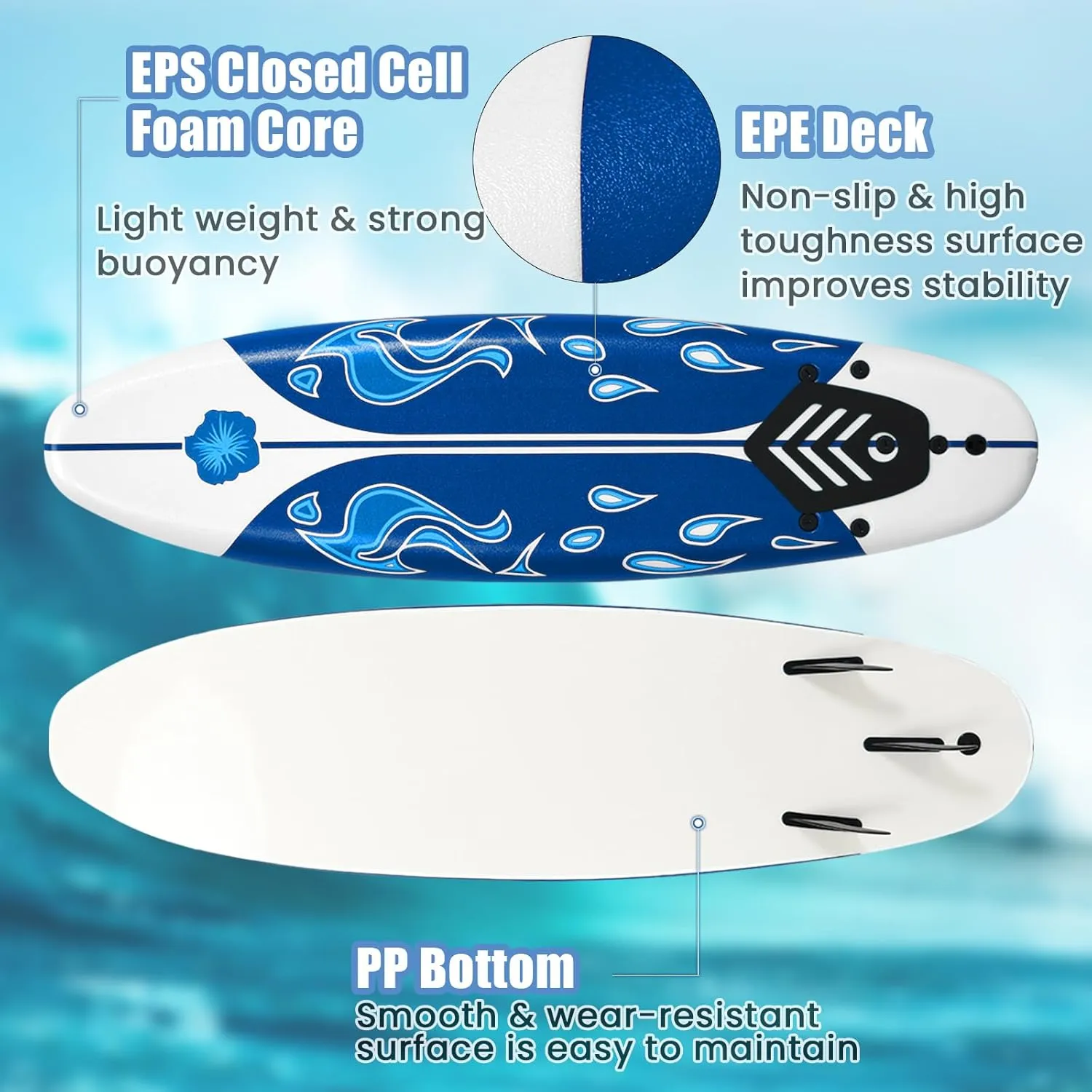 KOTEK 6' Surfboard, Surfing Board with 3 Removable Fins, Safety Leash, EPS Core & EPE Deck, Lightweight Surf Board for Teenagers, Adults, Beginners