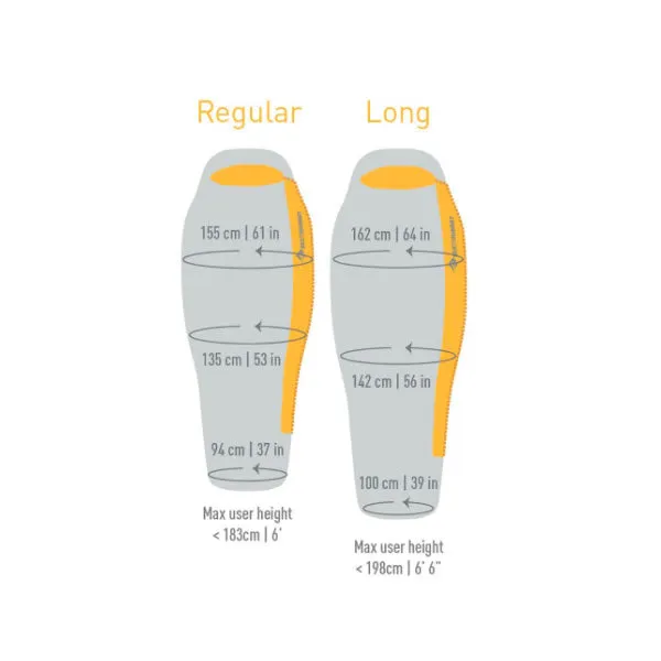 Sea to Summit Spark 3 SPIII ASP3 -8°C Ultra Light Down Sleeping Bag - Regular 2019 LHZ